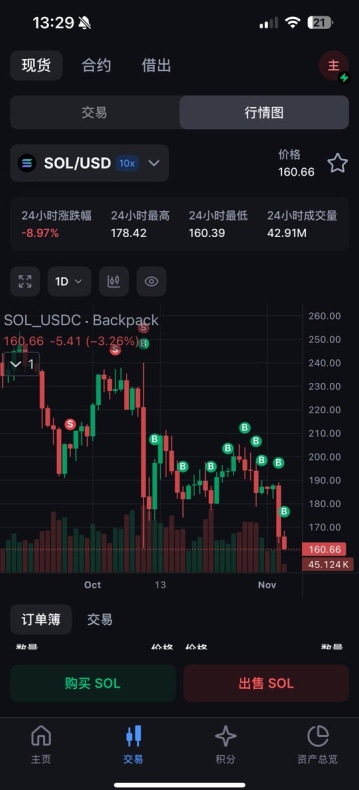 在POTATO官网订阅邮件通知会泄露IP地址吗